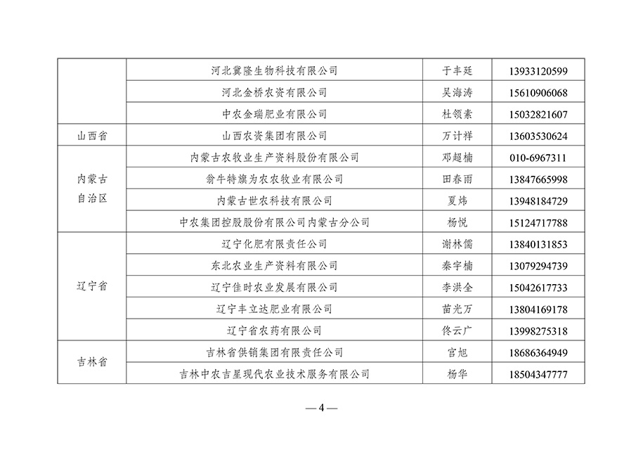 農(nóng)資與棉麻局關(guān)于向社會公布“2023-年全國供銷合作社農(nóng)資保供重點(diǎn)企業(yè)”名單的通知（供銷農(nóng)棉函農(nóng)〔2023〕3號）(3)-4.jpg