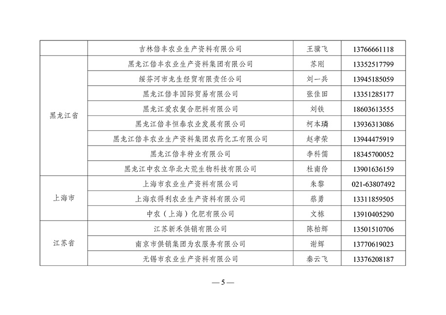 農(nóng)資與棉麻局關(guān)于向社會公布“2023-年全國供銷合作社農(nóng)資保供重點(diǎn)企業(yè)”名單的通知（供銷農(nóng)棉函農(nóng)〔2023〕3號）(3)-5.jpg