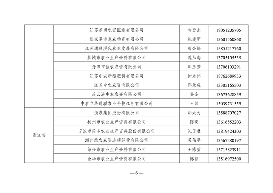 農(nóng)資與棉麻局關(guān)于向社會公布“2023-年全國供銷合作社農(nóng)資保供重點(diǎn)企業(yè)”名單的通知（供銷農(nóng)棉函農(nóng)〔2023〕3號）(3)-6.jpg