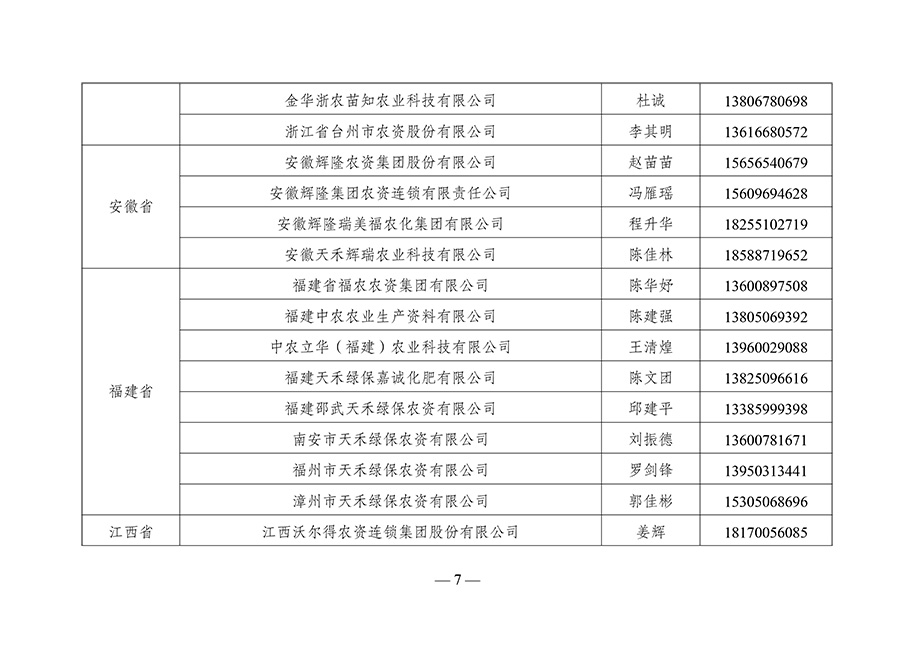 農(nóng)資與棉麻局關(guān)于向社會公布“2023-年全國供銷合作社農(nóng)資保供重點(diǎn)企業(yè)”名單的通知（供銷農(nóng)棉函農(nóng)〔2023〕3號）(3)-7.jpg