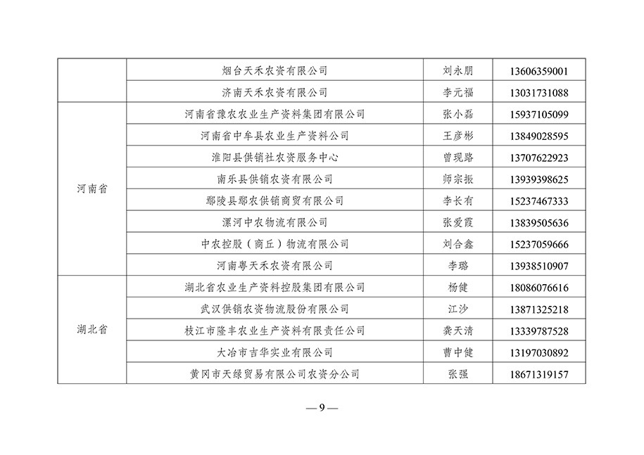 農(nóng)資與棉麻局關(guān)于向社會公布“2023-年全國供銷合作社農(nóng)資保供重點(diǎn)企業(yè)”名單的通知（供銷農(nóng)棉函農(nóng)〔2023〕3號）(3)-9.jpg