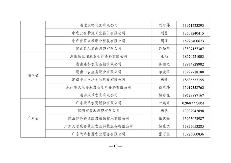 農(nóng)資與棉麻局關(guān)于向社會公布“2023-年全國供銷合作社農(nóng)資保供重點(diǎn)企業(yè)”名單的通知（供銷農(nóng)棉函農(nóng)〔2023〕3號）(3)-10.jpg