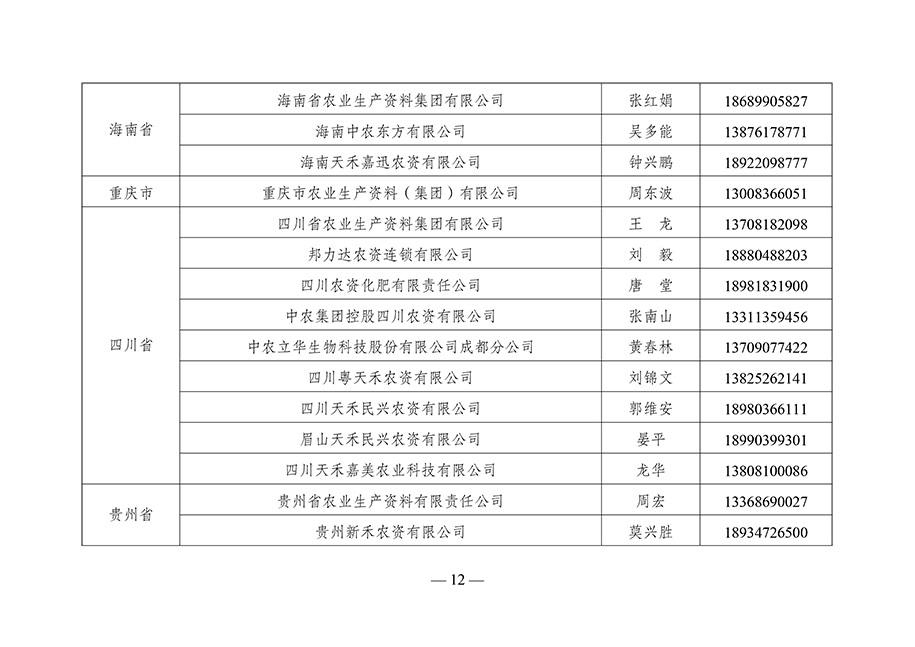 農(nóng)資與棉麻局關(guān)于向社會公布“2023-年全國供銷合作社農(nóng)資保供重點(diǎn)企業(yè)”名單的通知（供銷農(nóng)棉函農(nóng)〔2023〕3號）(3)-12.jpg