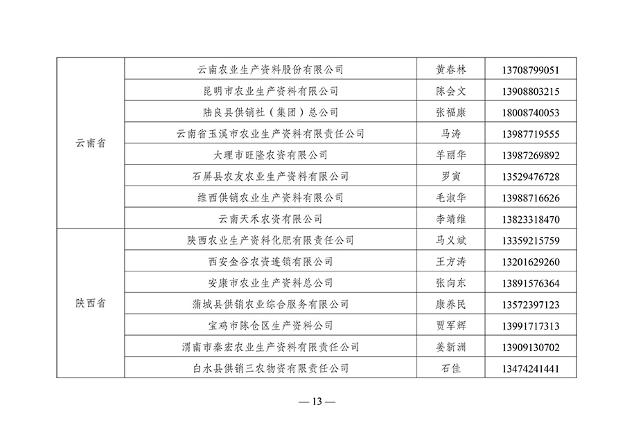 農(nóng)資與棉麻局關(guān)于向社會公布“2023-年全國供銷合作社農(nóng)資保供重點(diǎn)企業(yè)”名單的通知（供銷農(nóng)棉函農(nóng)〔2023〕3號）(3)-13.jpg