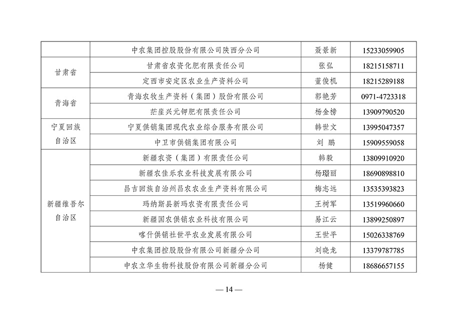 農(nóng)資與棉麻局關(guān)于向社會公布“2023-年全國供銷合作社農(nóng)資保供重點(diǎn)企業(yè)”名單的通知（供銷農(nóng)棉函農(nóng)〔2023〕3號）(3)-14.jpg