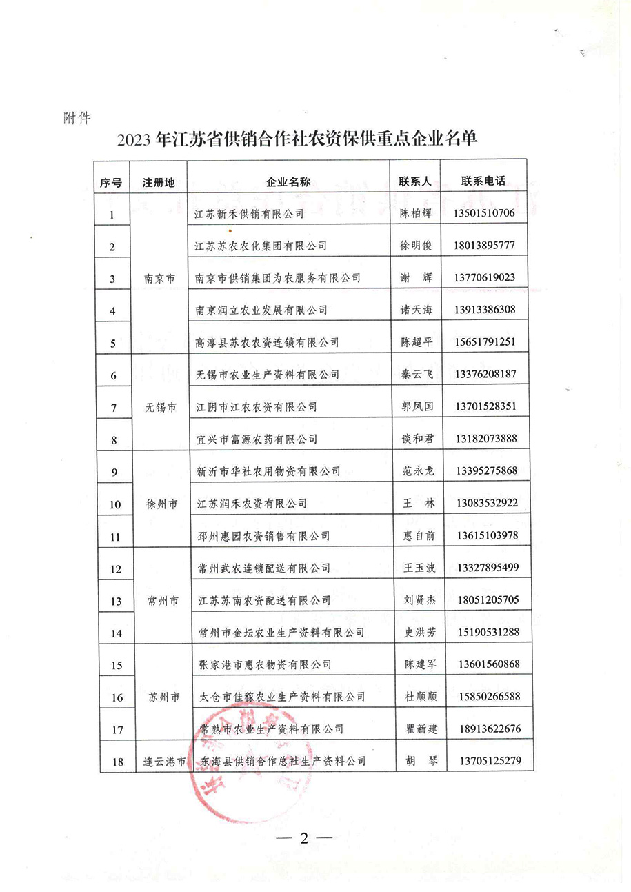 關(guān)于公布”2023年江蘇省供銷合作社農(nóng)資保供重點(diǎn)企業(yè)“名單的通知20230210-2.jpg
